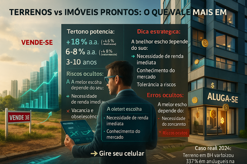 Terrenos vs. Imóveis Prontos: Análise Comparativa para Investidores em 2025